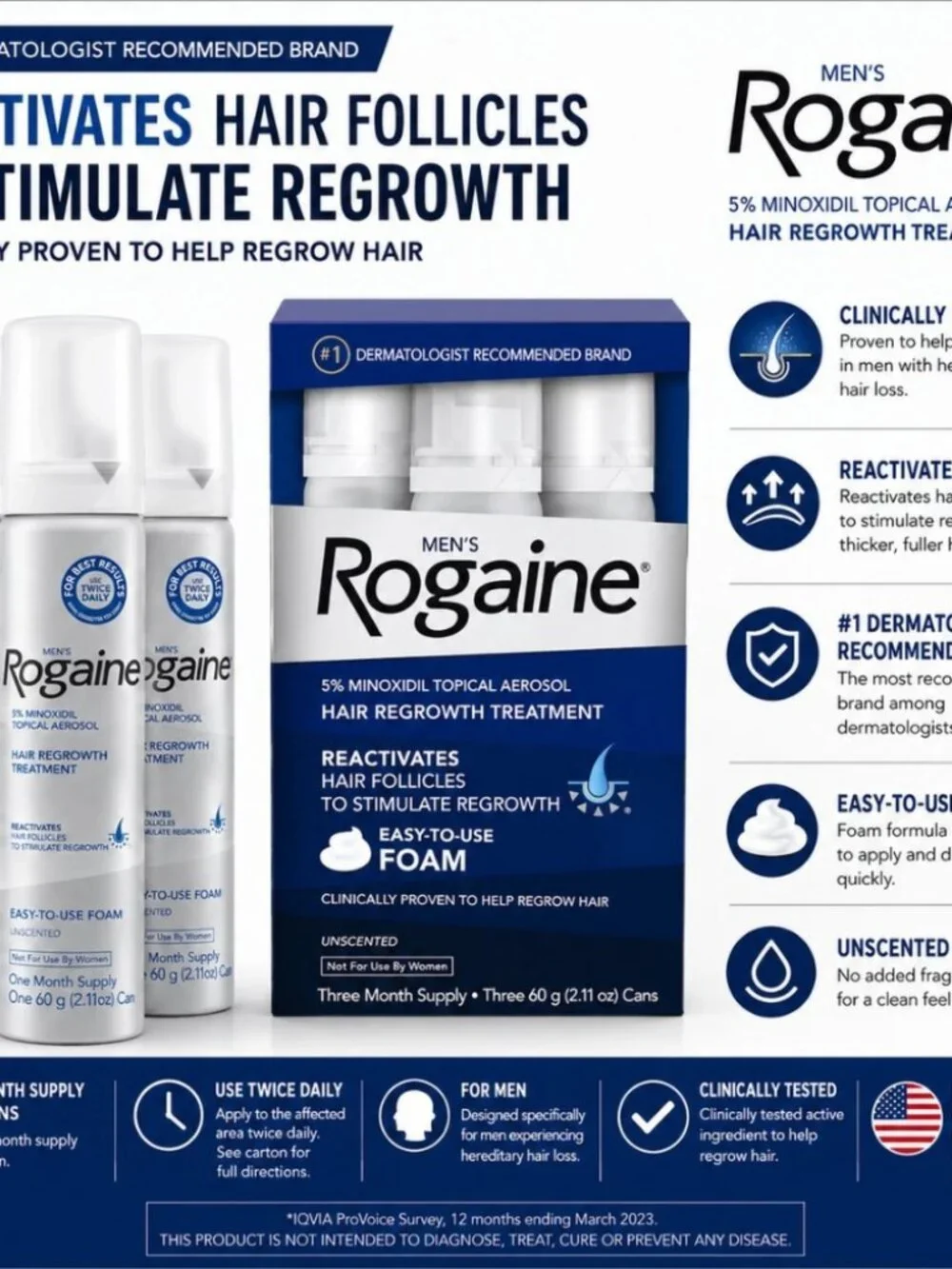 Rogaine Men’s 5% Minoxidil Foam Hair Regrowth Treatment 3 Month Supply NEW